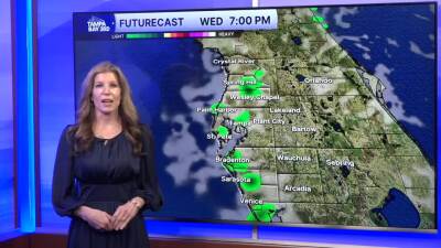 Forecast: Sun, clouds, warm & muggy