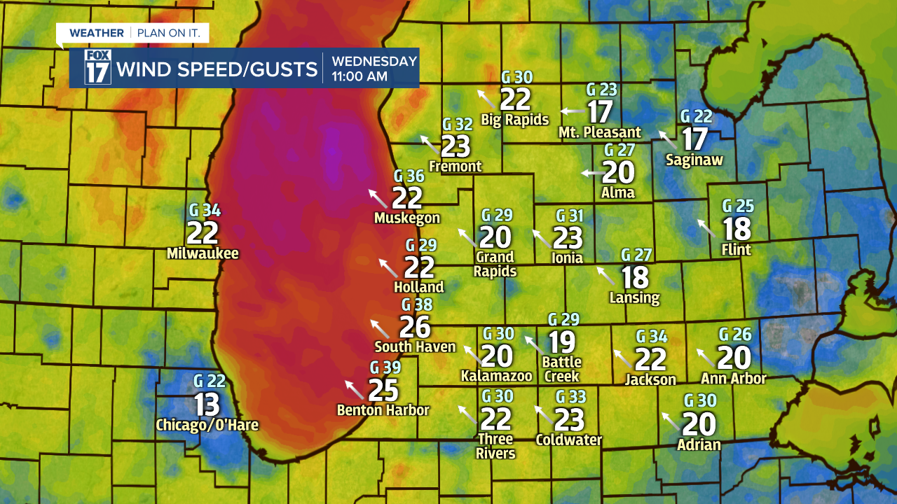 Wind speed - Wednesday.png