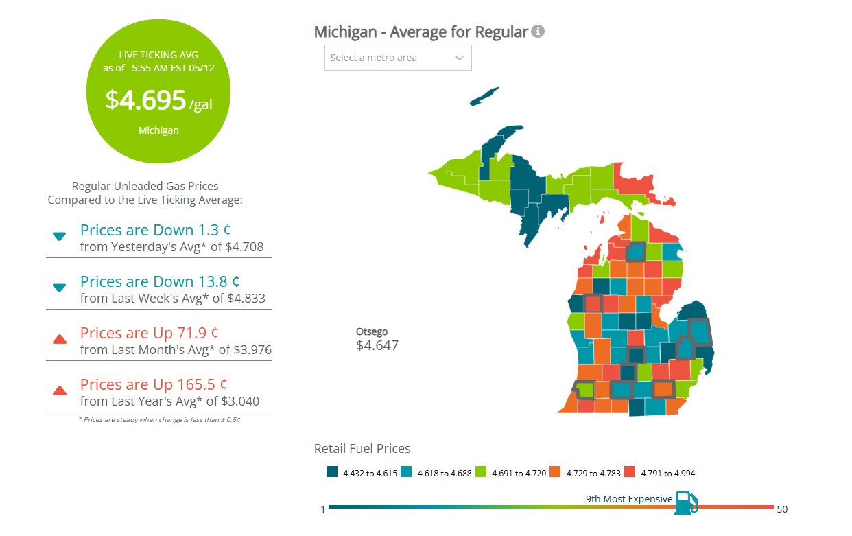 Gas Prices 5.12.26