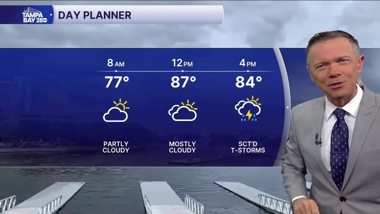 Forecast: Mid-afternoon storms are likely today