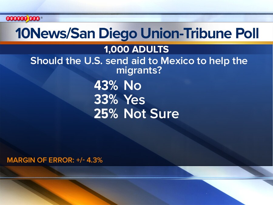 FS_POLL_BORDER_15.jpg