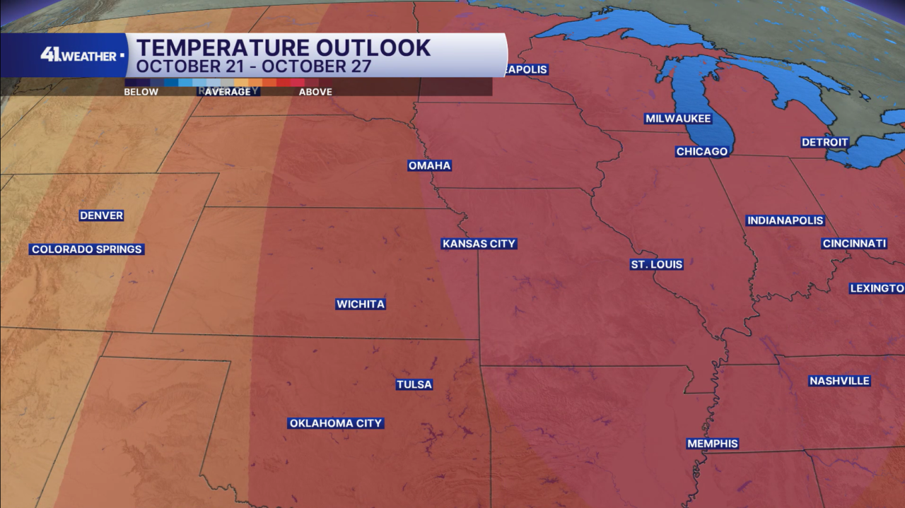 Temperature Outlook