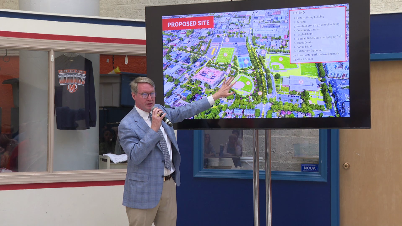 Maury High School Design meeting