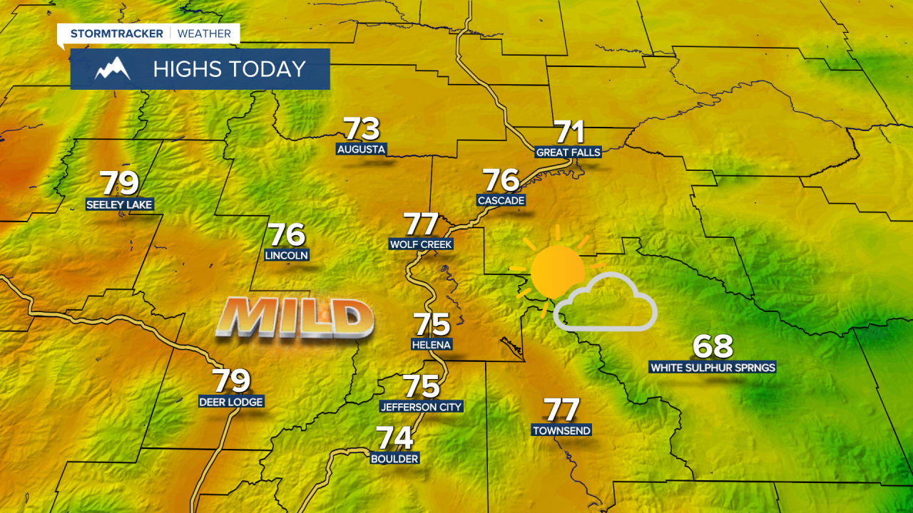 Highs Today