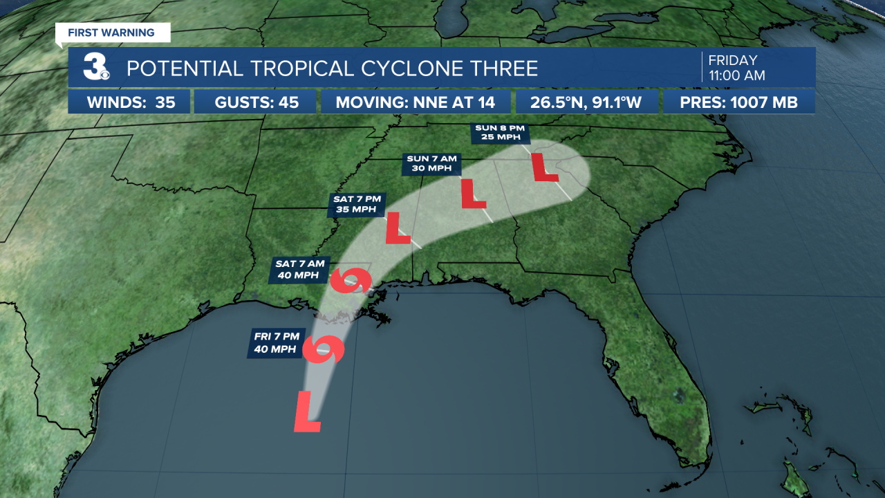Hurricane Stats Track.png