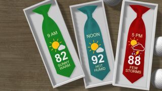 Father's Day Forecast 