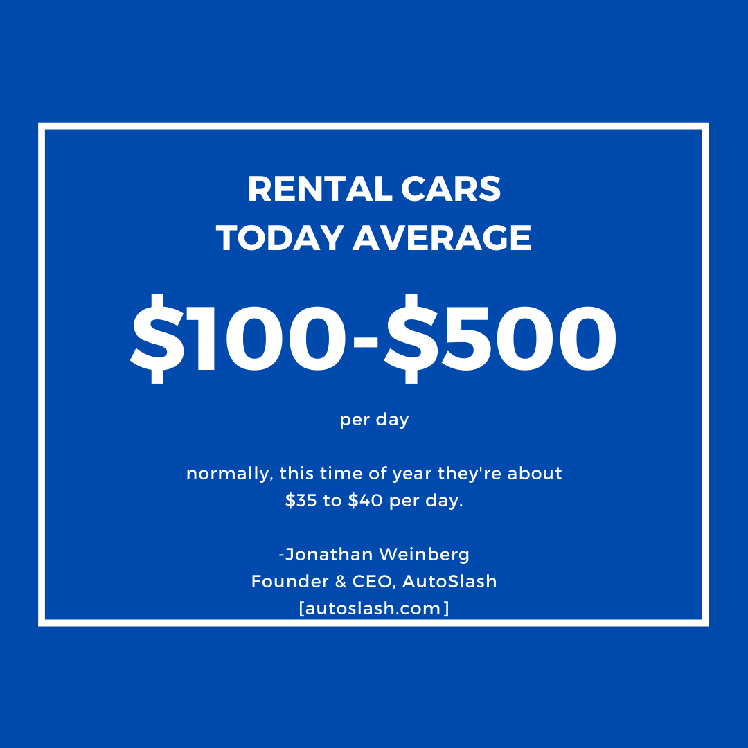 Average cost of a rental car today
