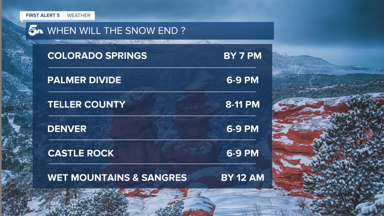 When Will the Snow End