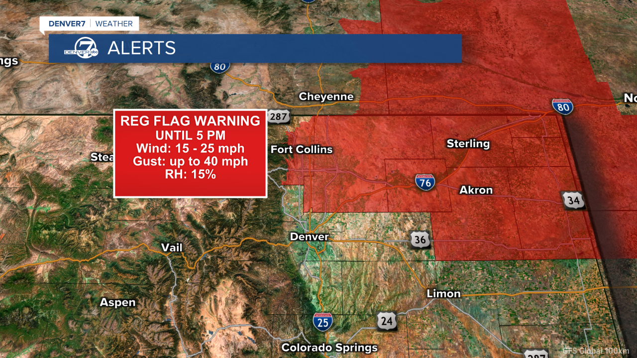 Red Flag Warning until 5 pm