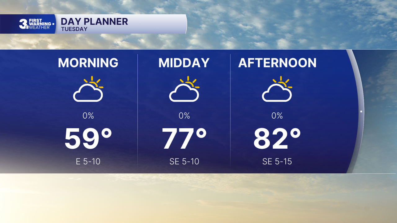 Day Planner - AM.png