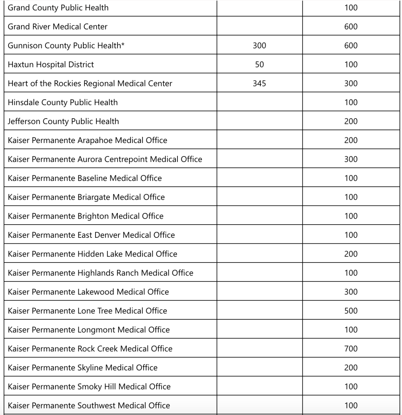 Screen Shot 2020-12-11 at 10.17.02 AM.png