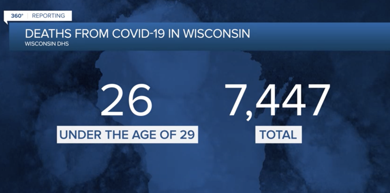 Screen Shot 2021-08-04 at 1.51.08 PM.png