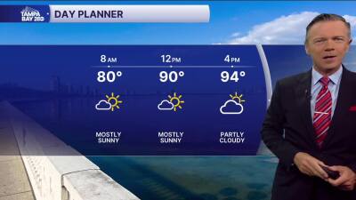 Forecast: Hot Friday ahead