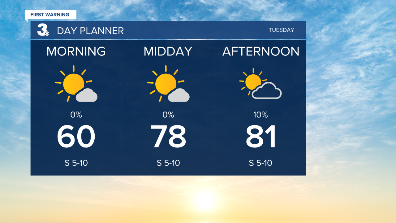Day Planner - AM.png