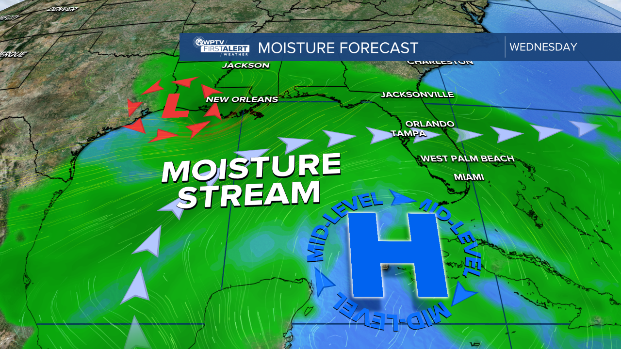 Weather Dropping WHAT TO EXPECT: When rain chances will start to drop
