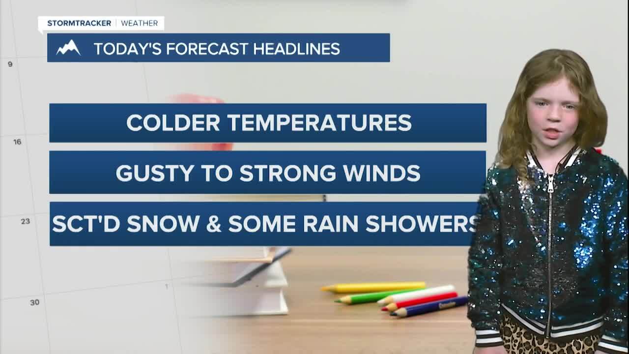 Keira WX Rookie 4-22-26