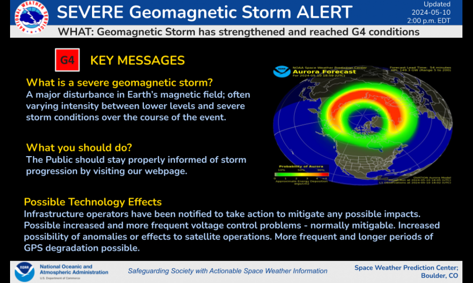 noaa-swpc-g4-alert-051024.png