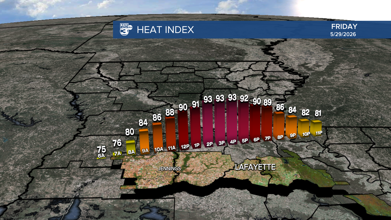 Micro_Climate_Heat_Index_Lafayette_1.png