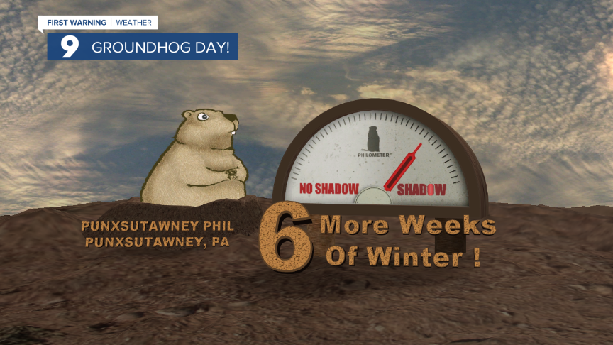 Origins of Groundhog Day