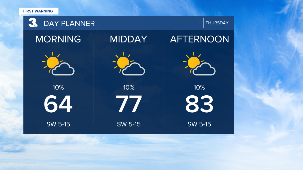 Day Planner - AM.png