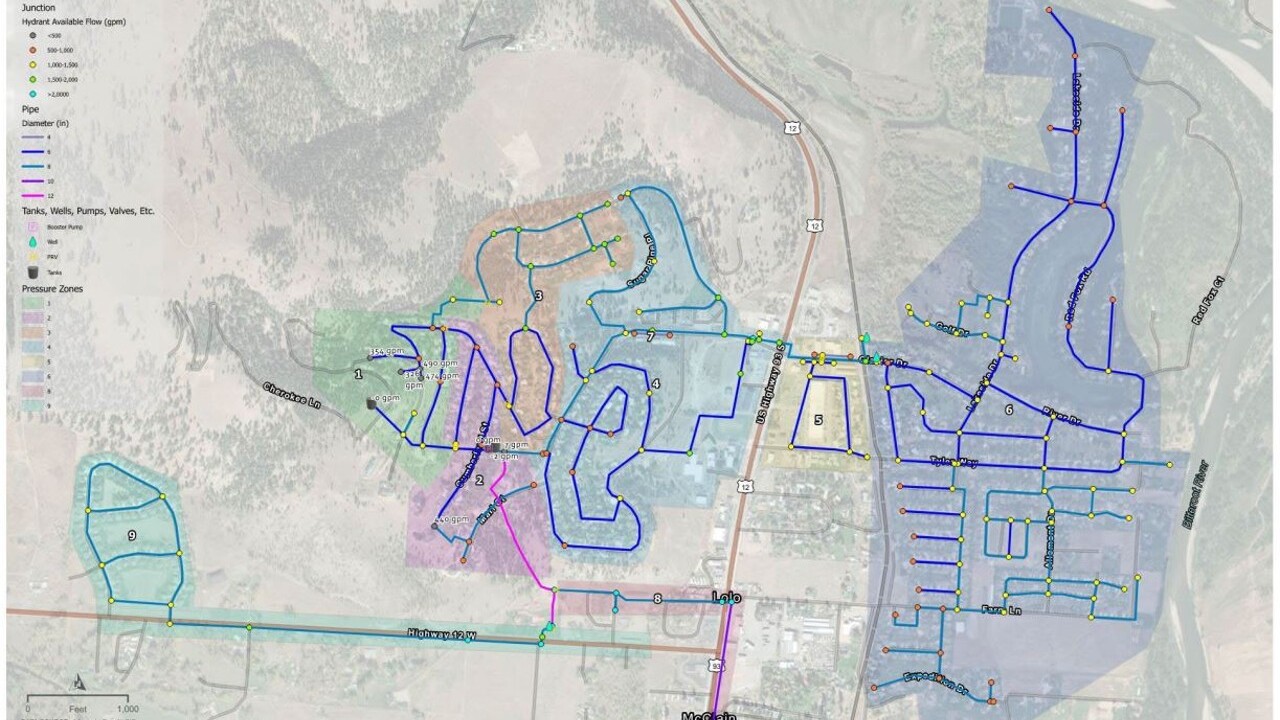 Lolo Water Plan