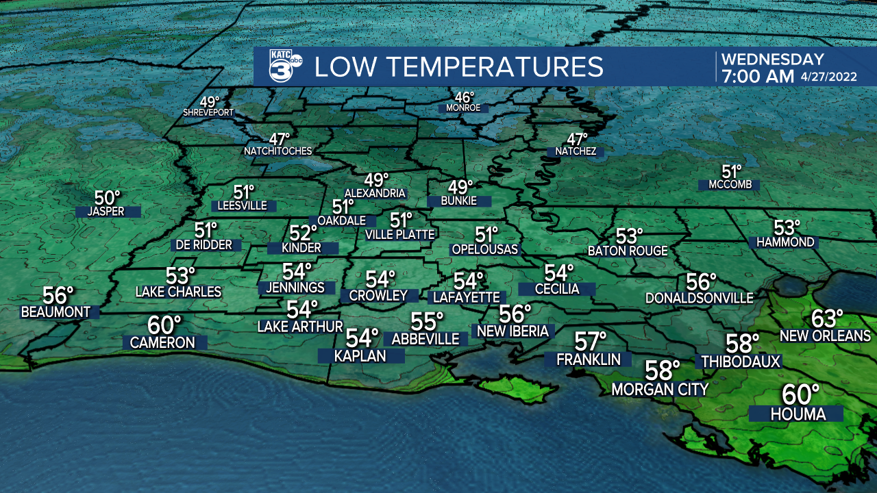 ICAST Lows Tonight.png