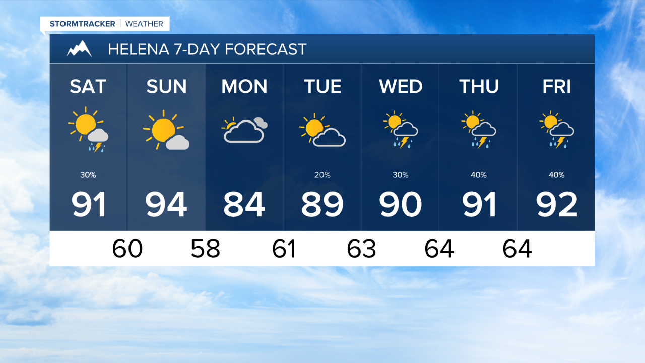Joey Helena 7 Day Forecast PM.png