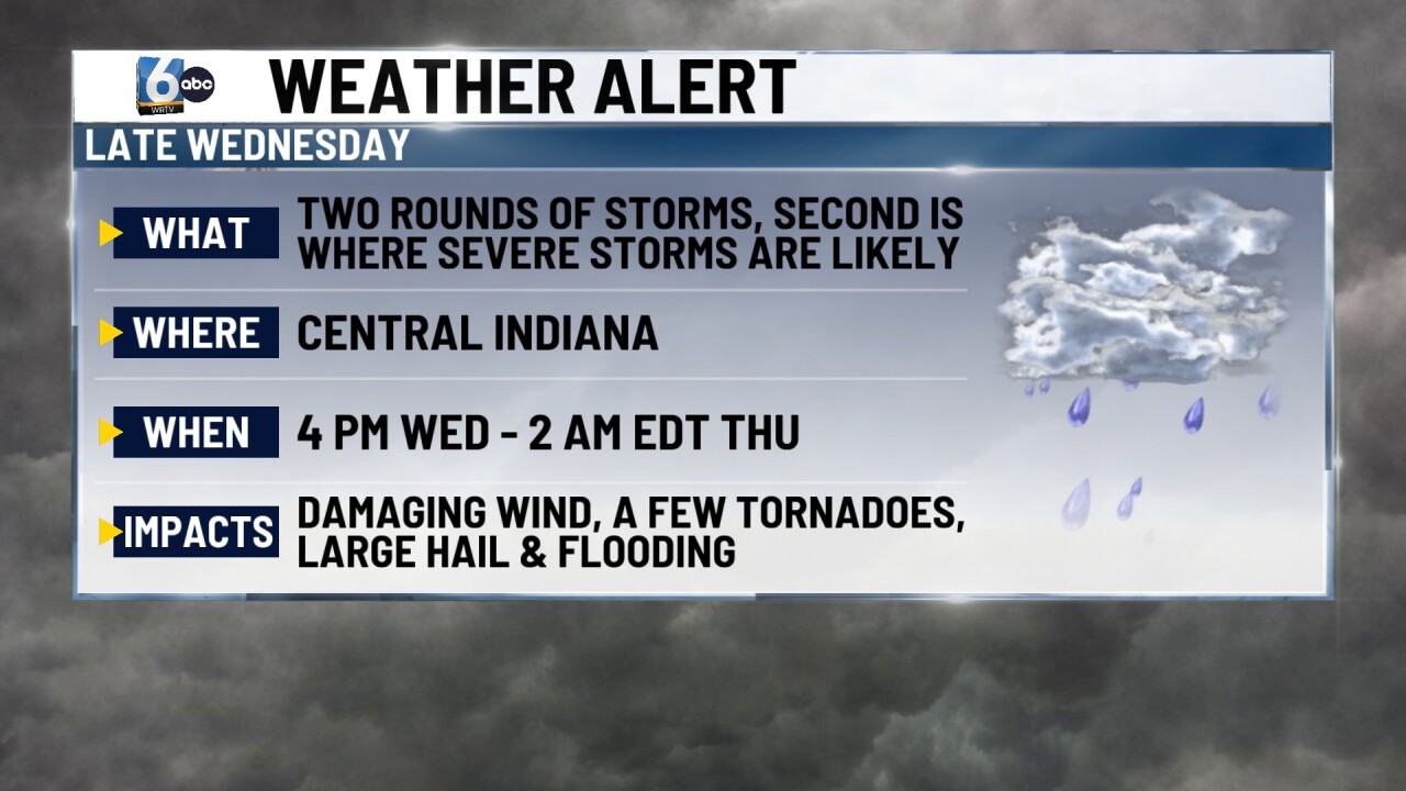 rtv wx alert.jpg