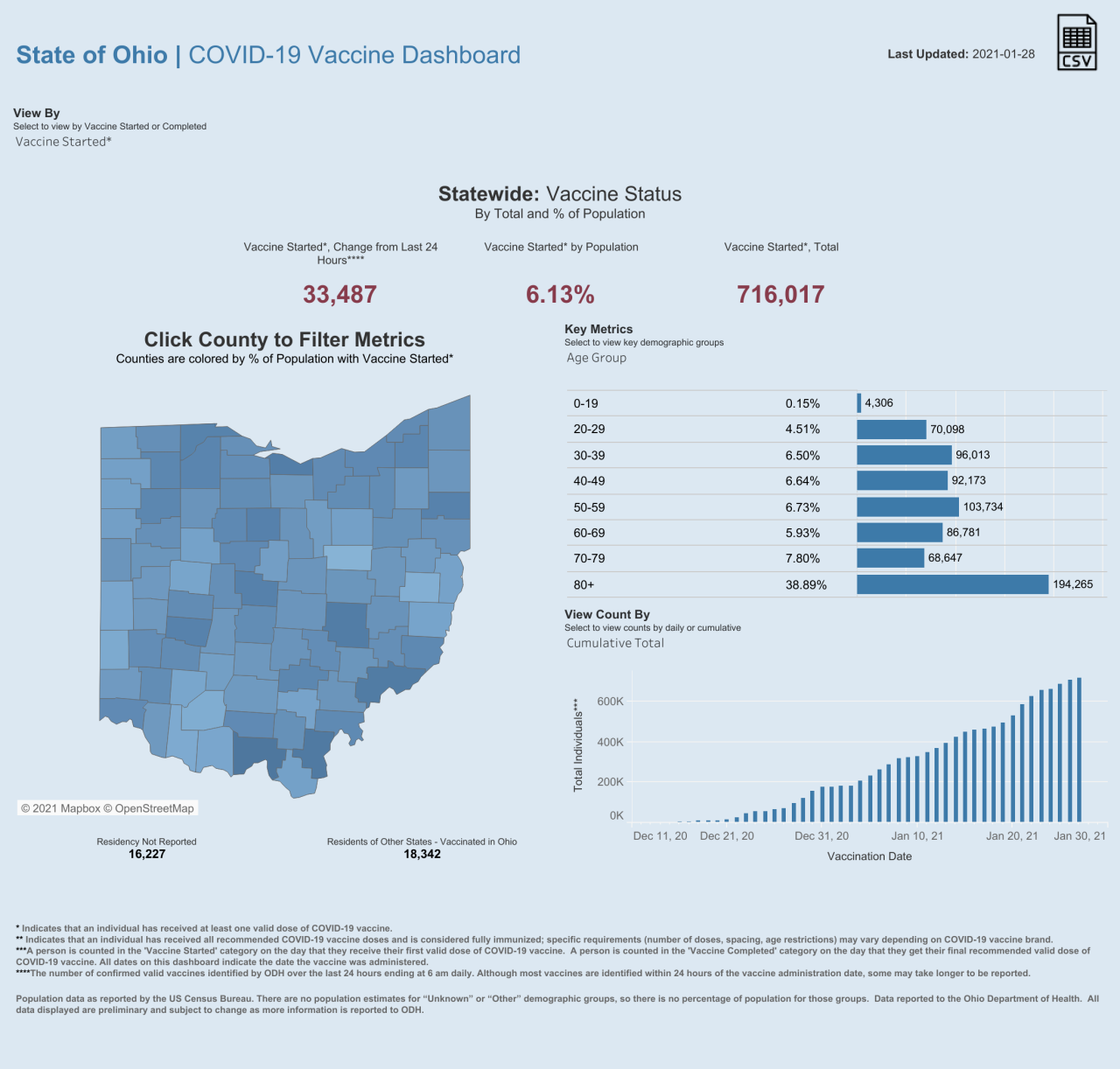 Public County Dash (11).png