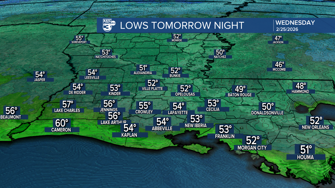 ICAST Lows Tomorrow Night.png