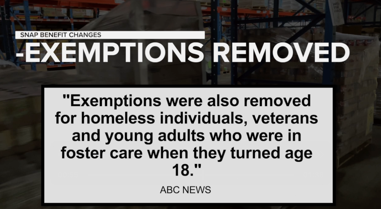 New SNAP work requirements could impact food assistance for Brazos Valley families