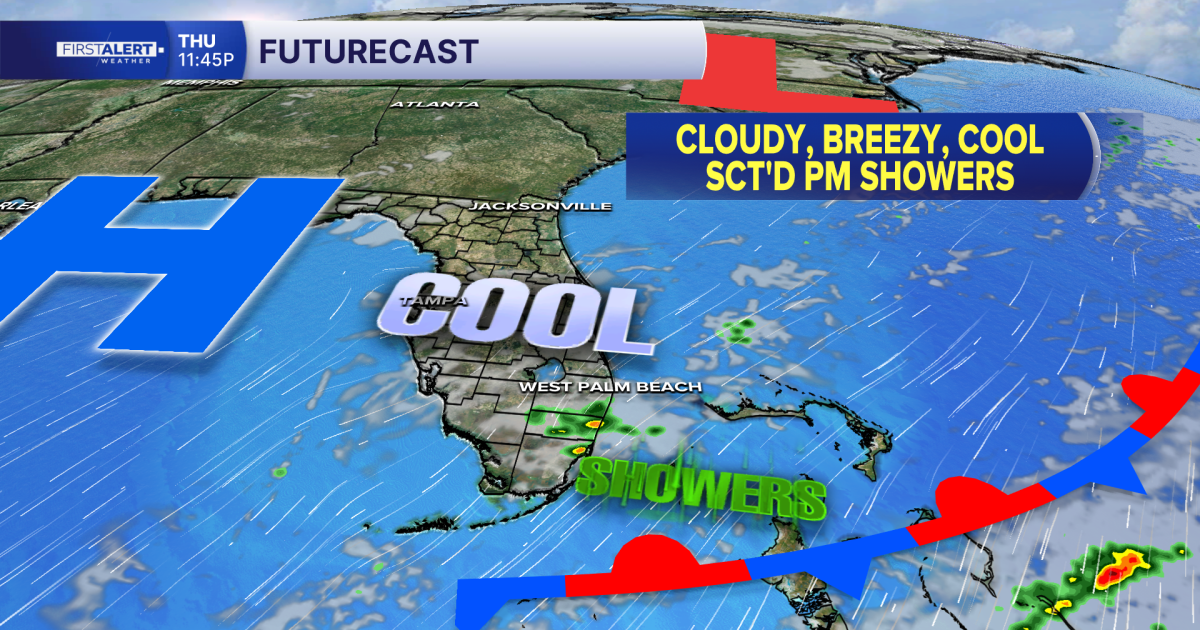 FORECAST: Few showers Friday AM, Warmer and drier for the weekend
