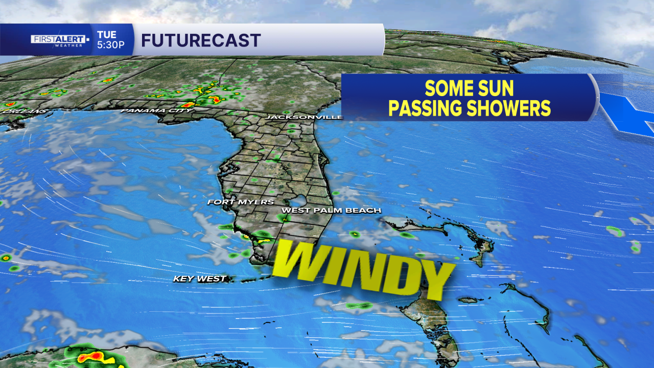 Web wx March 31, 2026