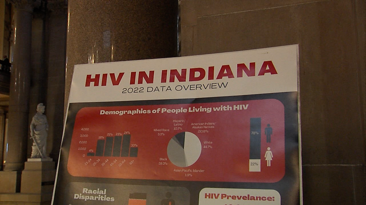 HIV MODERNIZATION 2.png