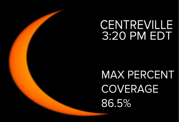 ECLIPSE CENTREVILLE.png