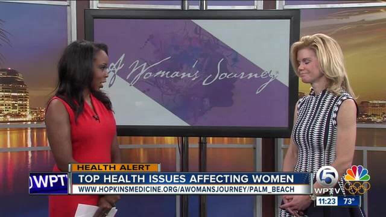 What are the top health issues affecting women?