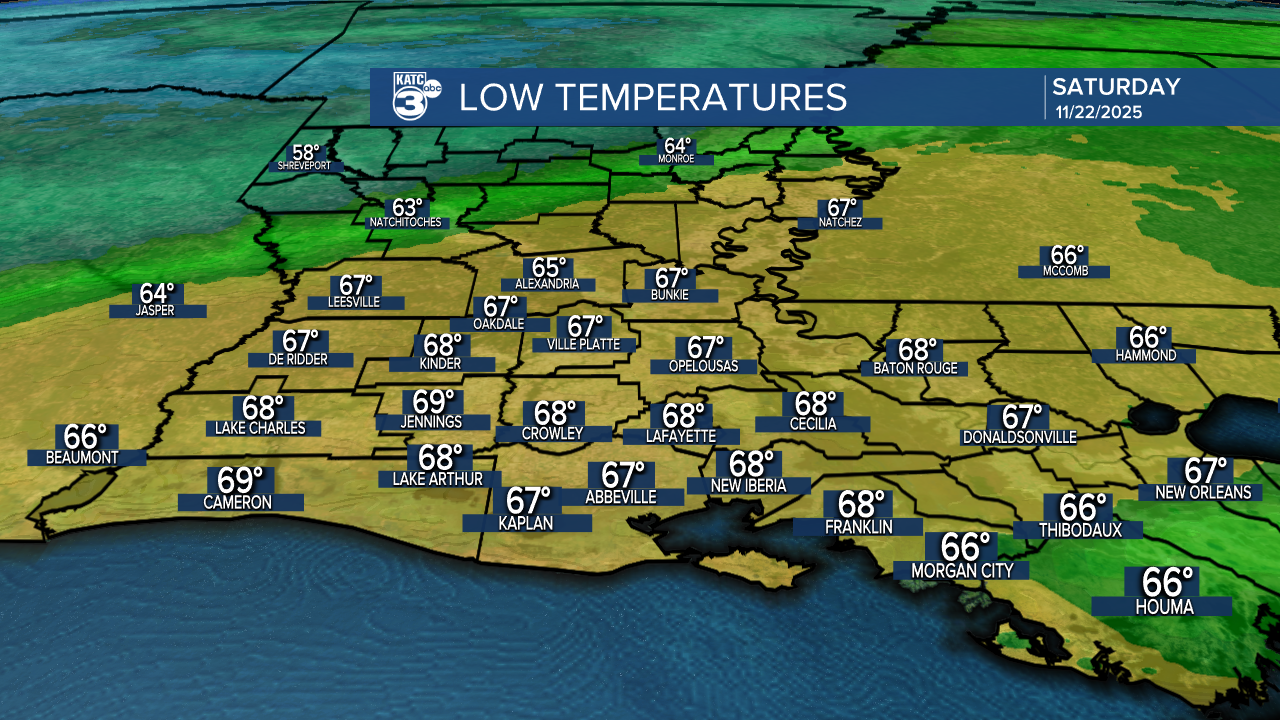 ICAST Lows Tonight.png