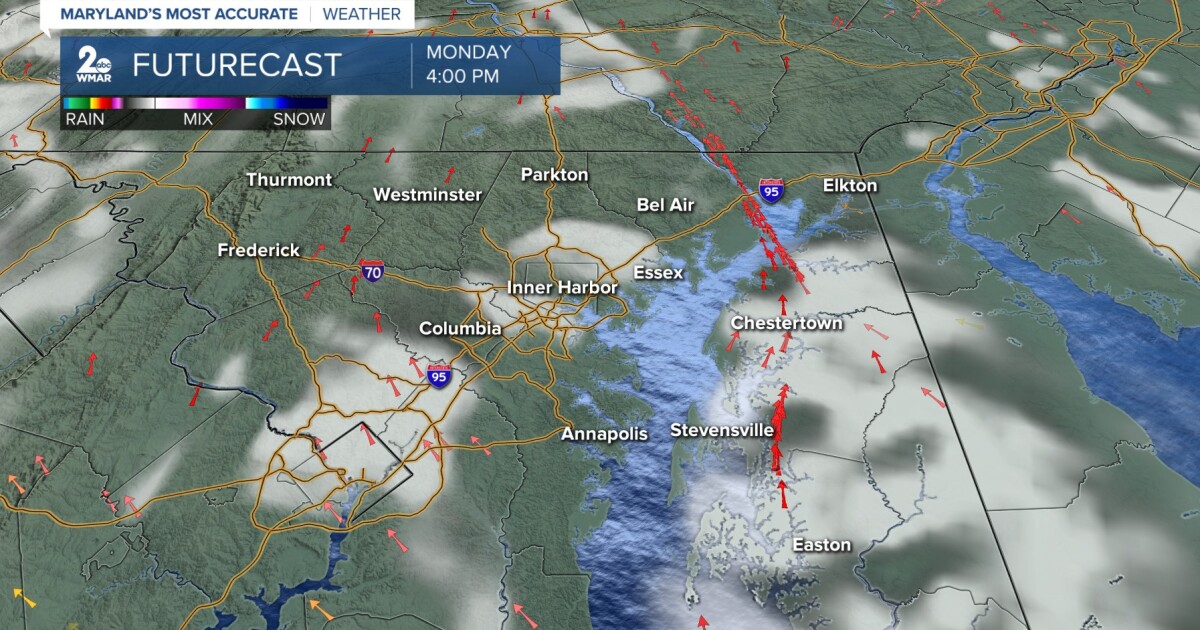 A dry start to the week with some sun