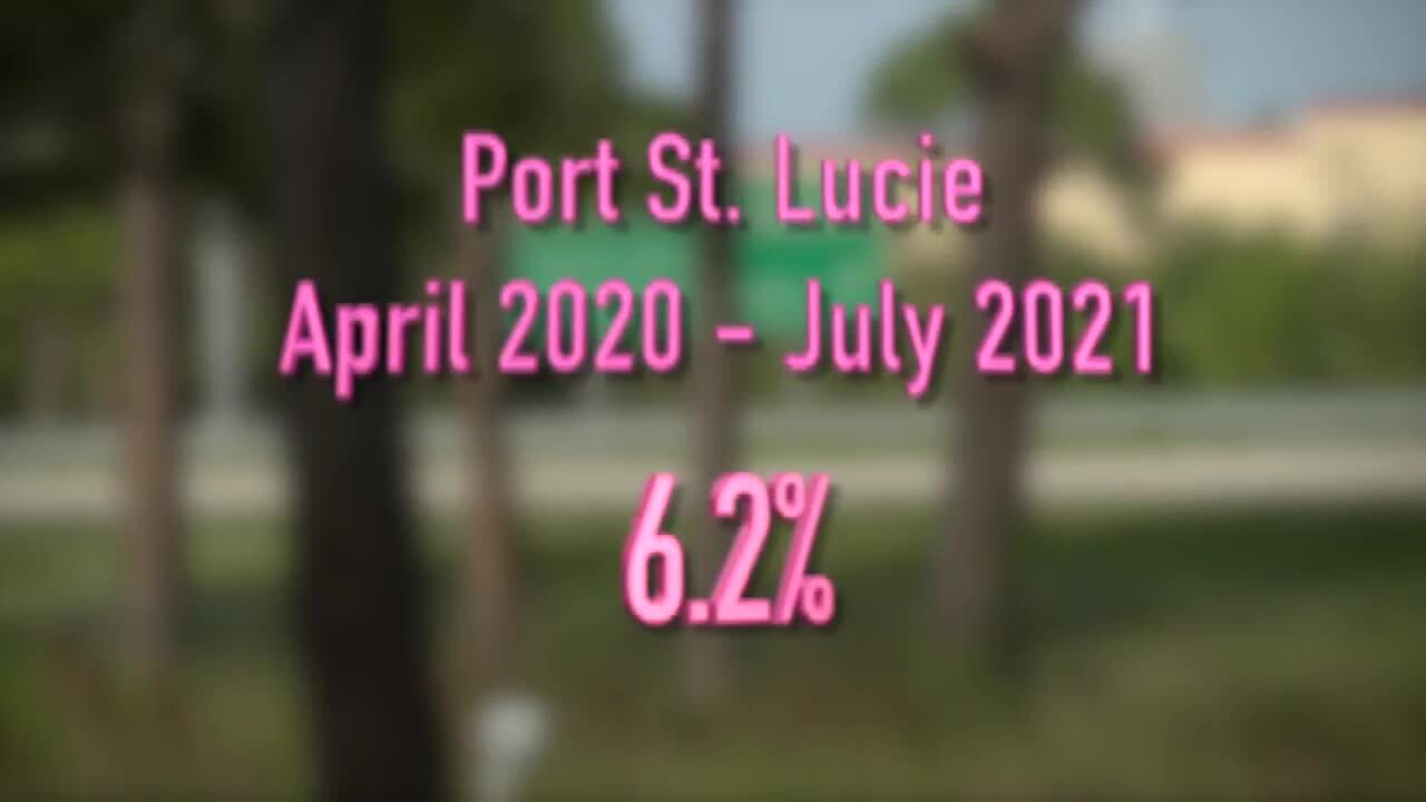 Port St. Lucie Population April 2020-July 2021 6.2%