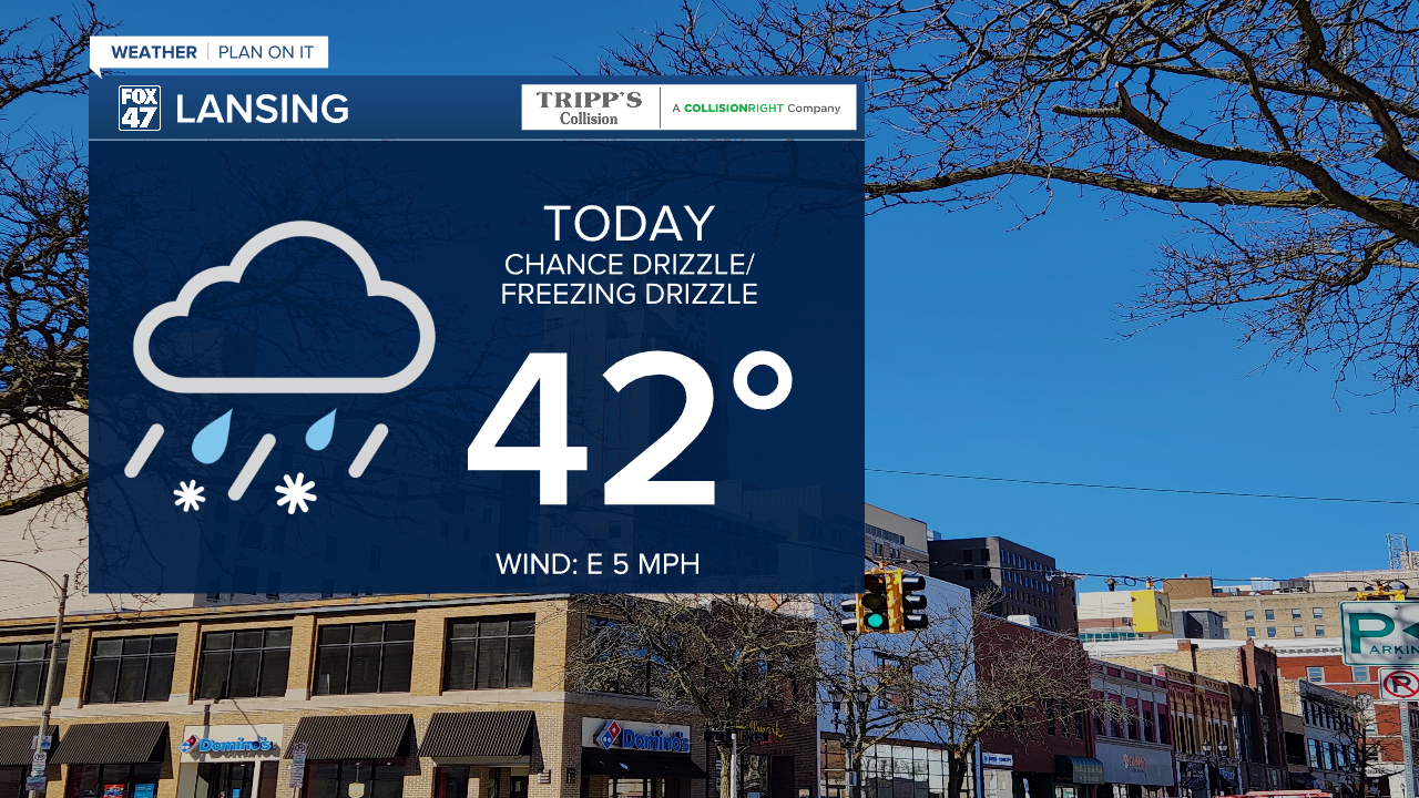 Temperatures warm into the 40's today with a chance for drizzle and freezing drizzle
