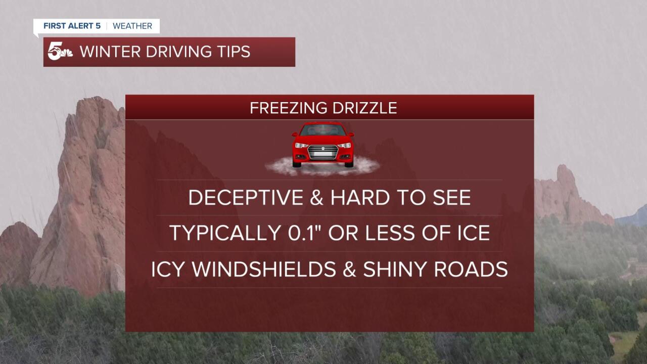 Freezing Drizzle
