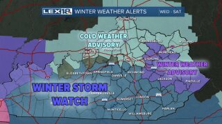 Winter weather alerts