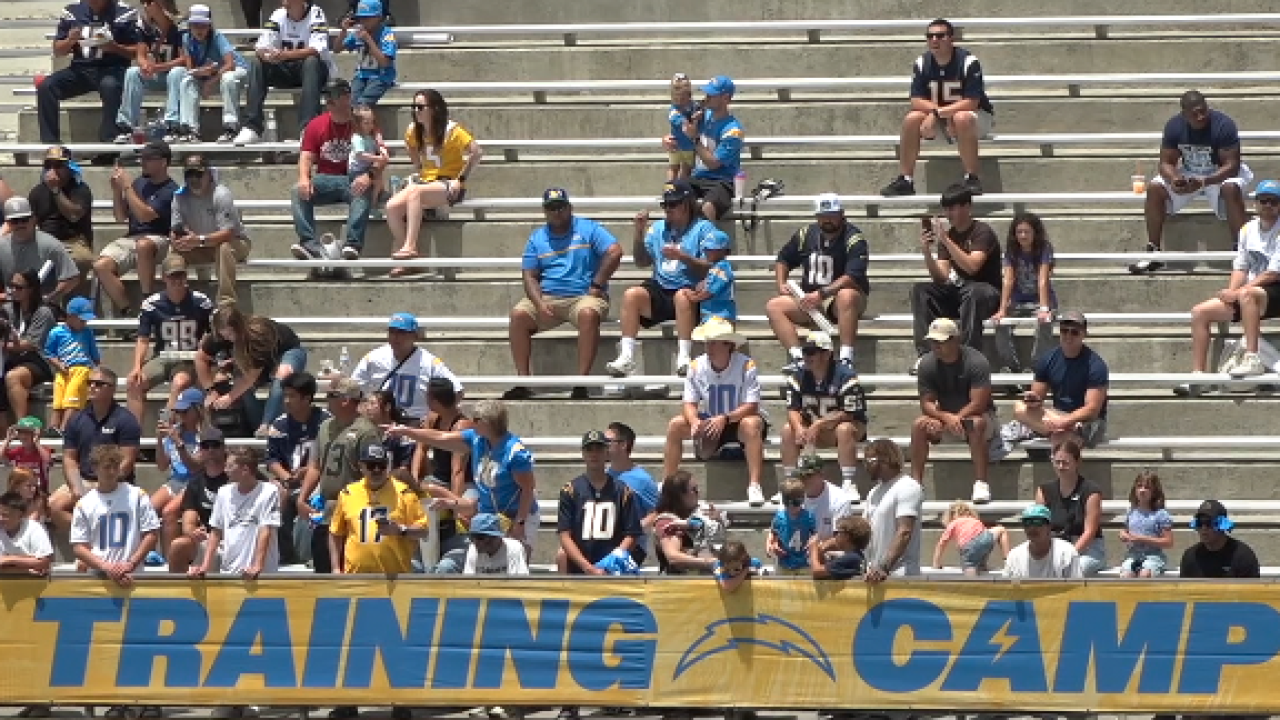 Chargers Training Camp at USD