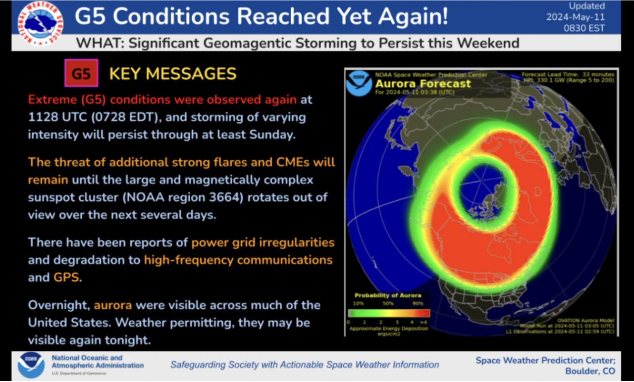 Screen Shot 2024-05-11 at 9.14.54 PM.png