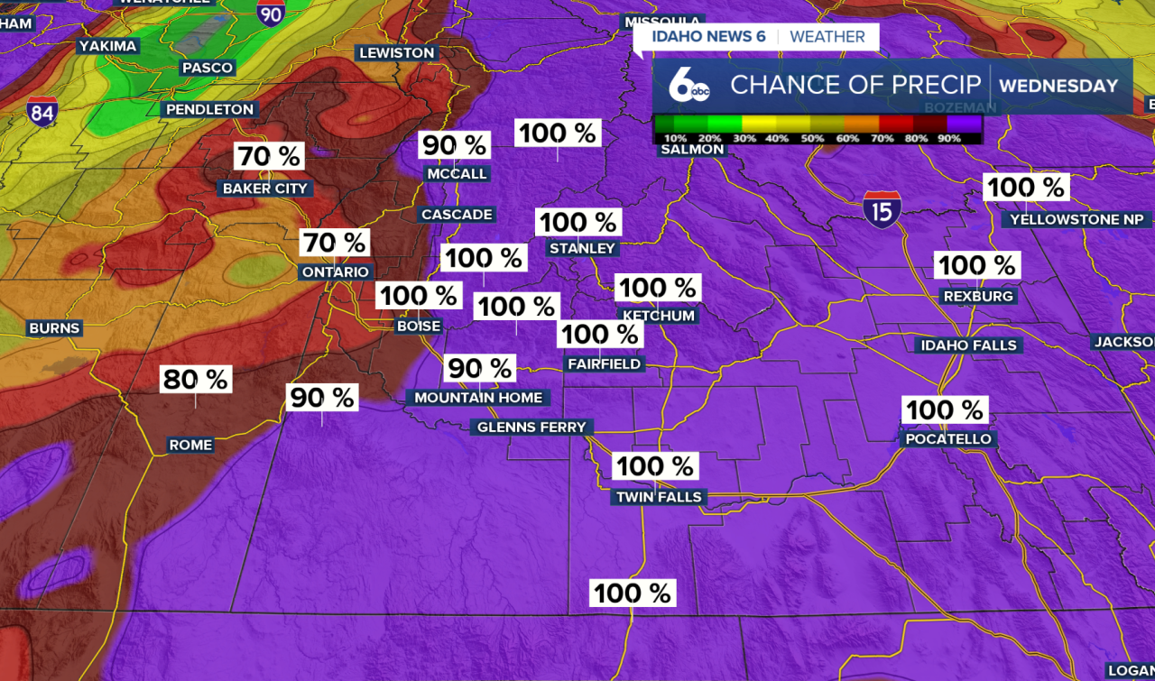 Chance of Precipitation