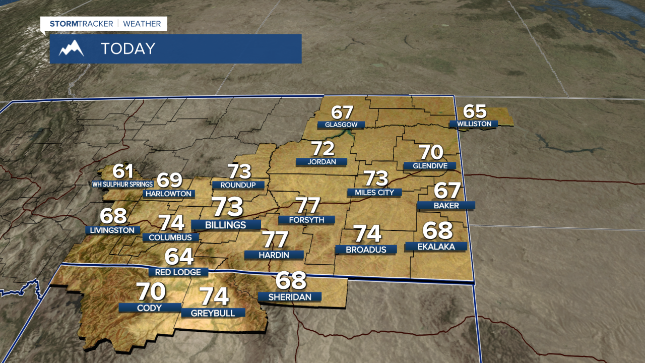 LOCAL HIGHS TODAY.png