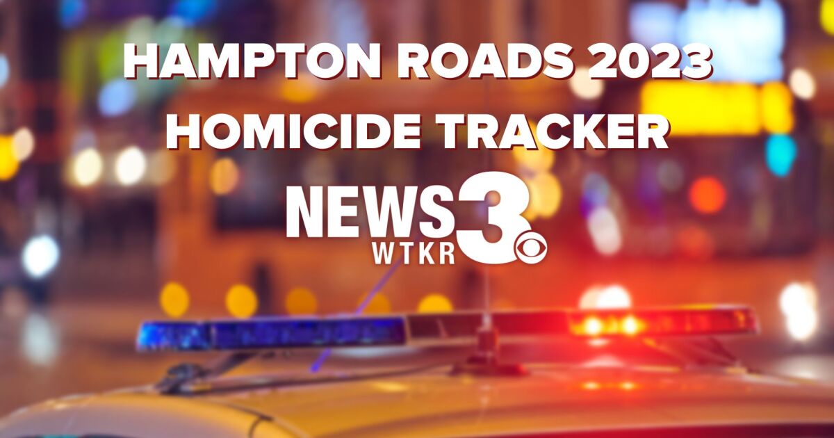 Hampton Roads 2023 Homicide Tracker