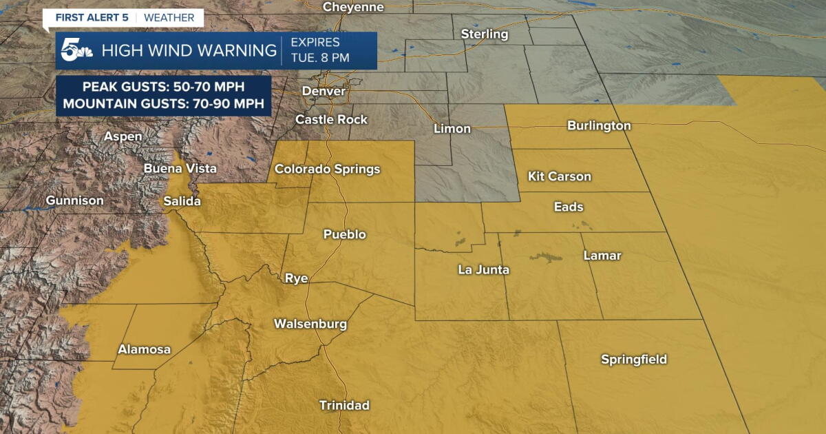 Weather Alert Tuesday due to dangerous winds & extreme fire danger