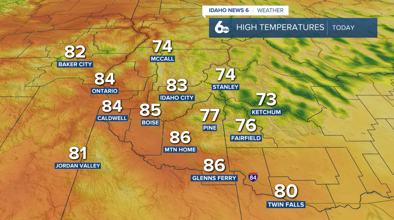 High temperatures today