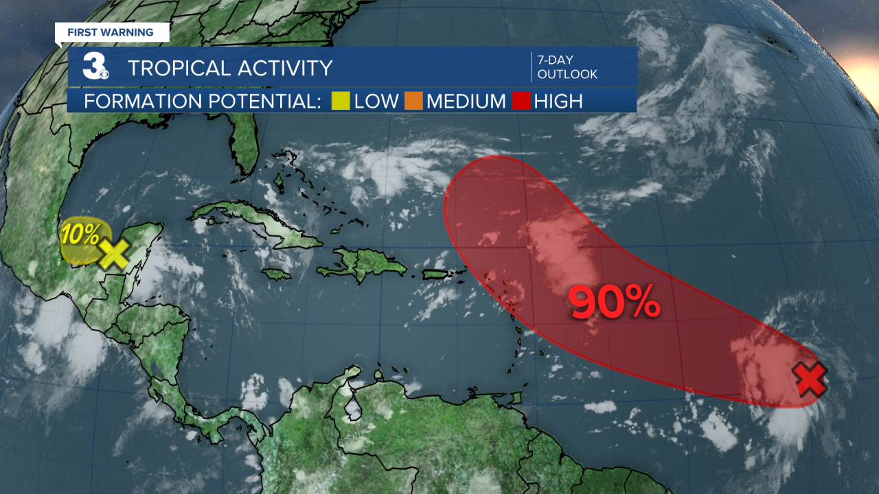 Tropical Activity.png